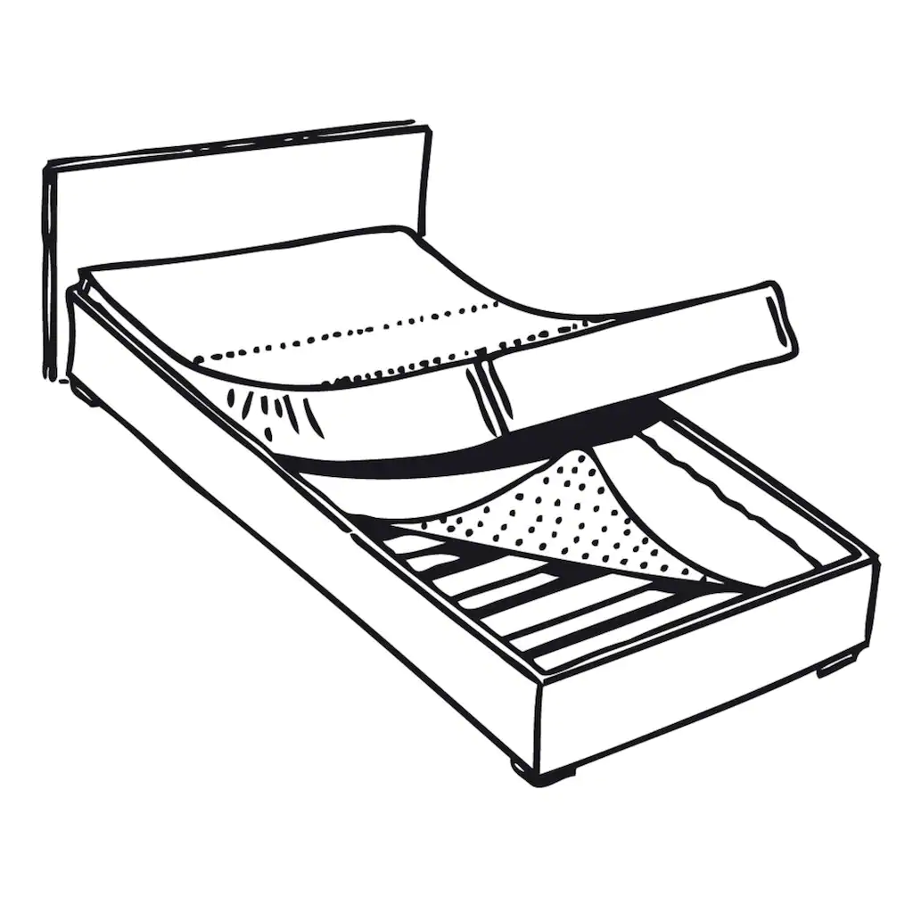 Conni Oberkircher´s Conni Oberkircher´s Matratzenschoner »Connis«, (1 St.), Der Optimale Schutz Für Die Matratze! – Bild 3