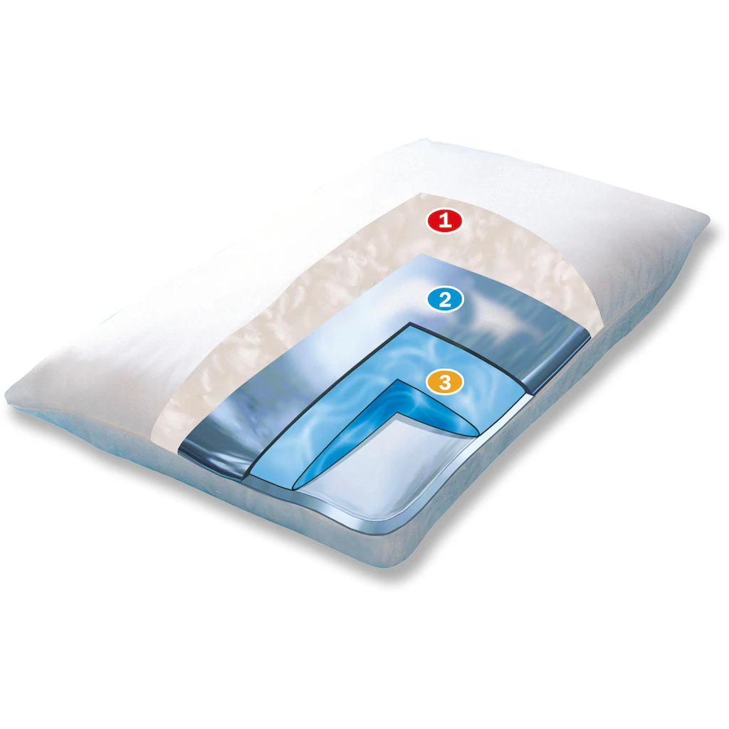 Mediflow Wasserkissen »Mediflow Original Daunenwasserkissen 5016 50x70cm«, (1 Tlg.) – Bild 3