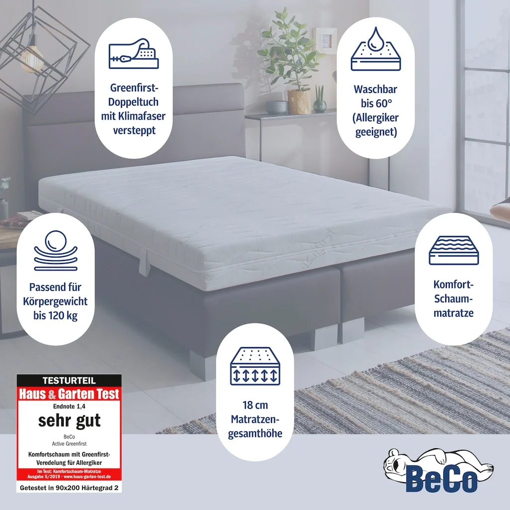 Beco Komfortschaummatratze »Matratze Active Greenfirst - Besonders Hygienischer Matratzenbezug «, 18 Cm Hoch, Raumgewicht: 28 Kg/m³, (1 St.), Vom Verbraucher-Magazin Haus & Garten Getestet Mit "SEHR GUT" Note 1,4* - Getestet In Gr. 90x200 Cm H2. – Bild 4