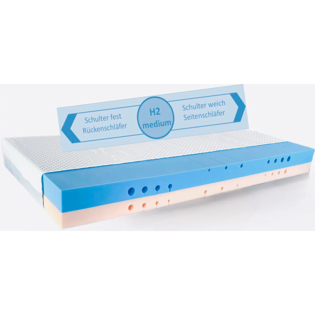 Schlafwelt Komfortschaummatratze »Flipper, Auswahl Aus Zwei Wendematratzen Mit Gesamt 4 Härten Für ALLE Körpergewichte (von H2 Bis H4), Immer Optimal Für Seiten/Rücken Und Bauchschläfer«, 19 Cm Hoch, Raumgewicht: 39 Kg/m³, (1 St.)