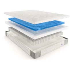 Stressless® Stressless® Taschenfederkernmatratze »Luna«, 24 Cm Cm Hoch, 484 Federn, (1 St.), Matratze Mit Flexiblem Härtegrad, In 90x200 Cm Und Weiteren Größen