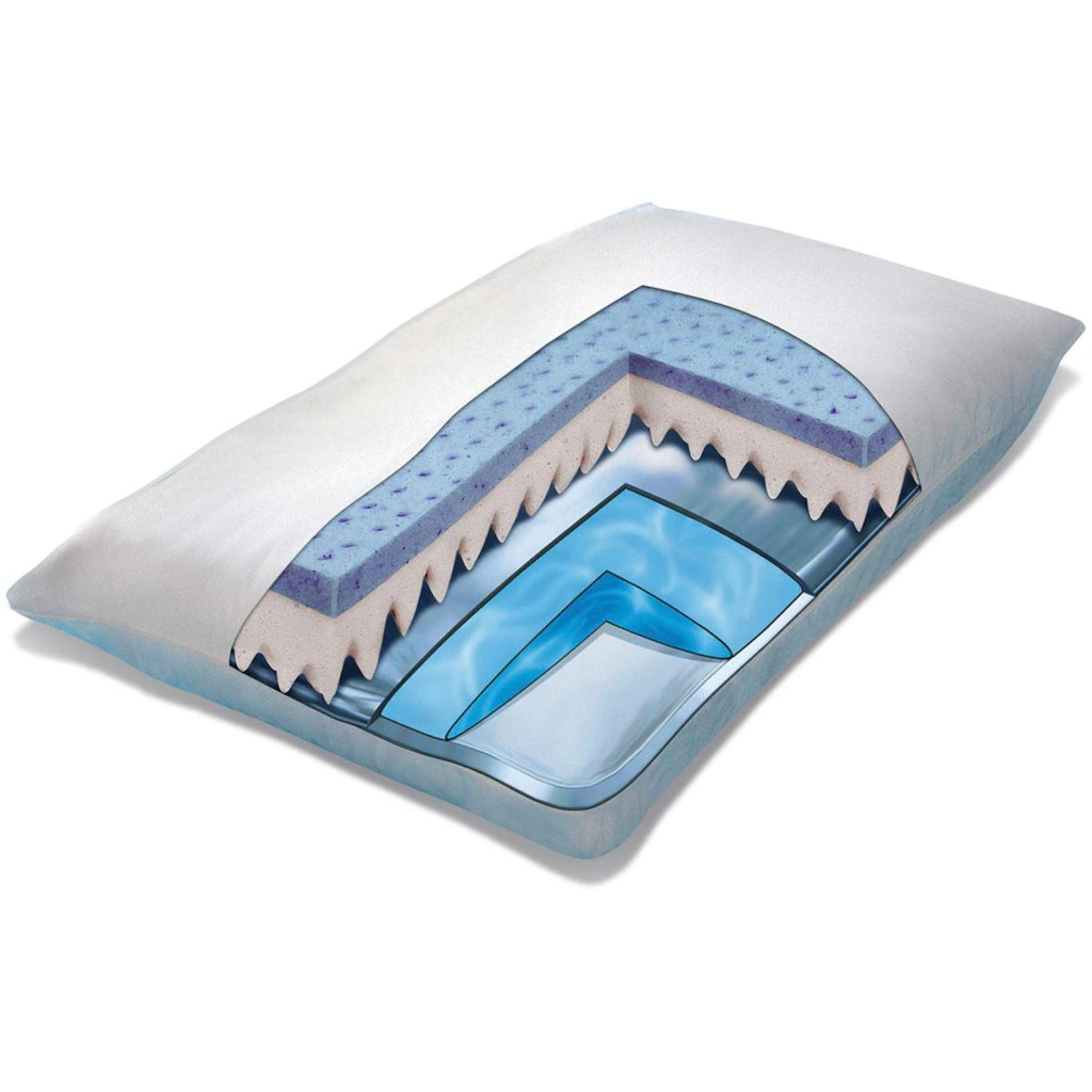 Mediflow Wasserkissen »Mediflow Original Visco-Gelschaum-Wasserkissen 5007 50x70cm«, (1 Tlg.) – Bild 2