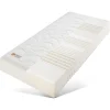 Beco Komfortschaummatratze »6 Sterne KS«, 30 Cm Cm Hoch, Raumgewicht: 30 Kg/m³, (1 St.), 9 Perfekt Wirkende Liegezonen, Extra Hoch