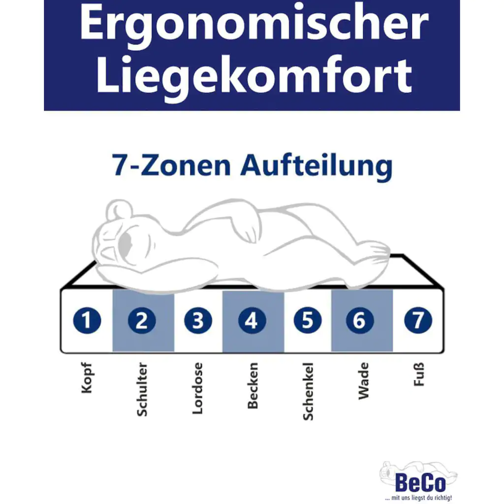 Beco Komfortschaummatratze »Matratze Selection MF«, 14 Cm Hoch, Raumgewicht: 28 Kg/m³, (1 St.), Matratze Wurde Im Härtegrad 2, Gr. 90x200 Cm, Von Haus & Garten Mit "SEHR GUT" Ausgezeichnet! – Bild 6