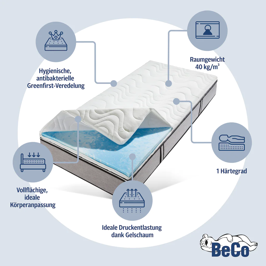 Beco Topper »Greenfirst Soft«, (1 St.), Topper In 90x200 Cm Und Diversen Größen, Matratzentopper Mit Gelschaum – Bild 3