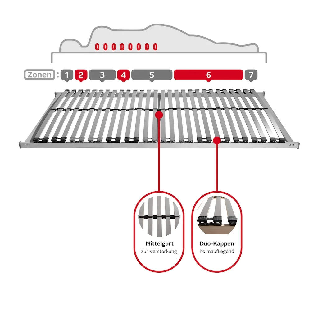 Beco Lattenrost »Dora«, (1 St.), BLAUER ENGEL Zertifiziert – Bild 6