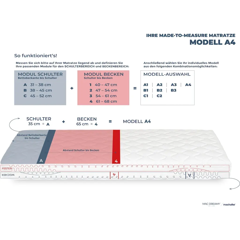 Machalke® Machalke® Kaltschaummatratze »Mac Dreamy De Luxe«, 20 Cm Cm Hoch, Raumgewicht: 70 Kg/m³, (1 St.), Premium Matratze In Verschiedenen Größen, Luxuriöse Wendematratze – Bild 4