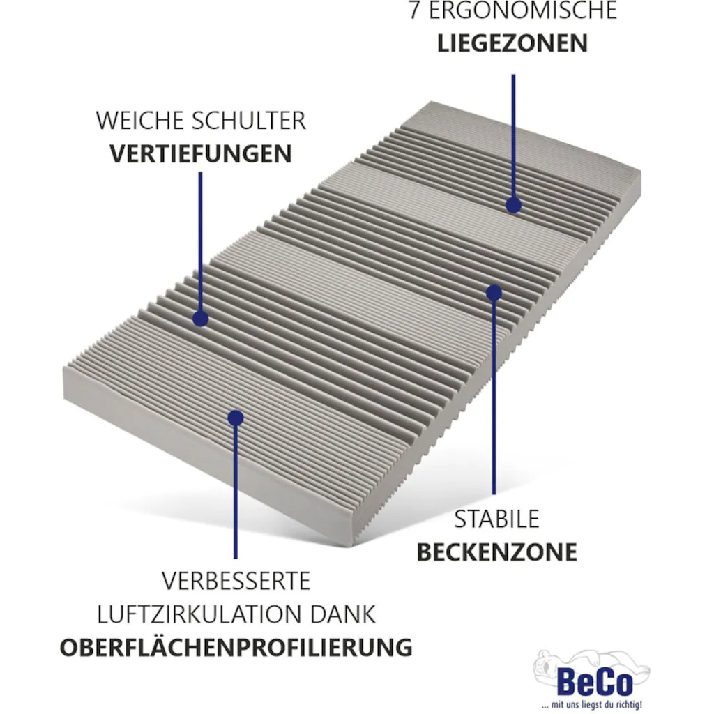 Beco Komfortschaummatratze »Matratze Selection MF«, 14 Cm Hoch, Raumgewicht: 28 Kg/m³, (1 St.), Matratze Wurde Im Härtegrad 2, Gr. 90x200 Cm, Von Haus & Garten Mit "SEHR GUT" Ausgezeichnet! – Bild 3